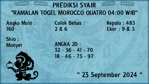 Prediksi Morocco Quatro 04:00 WIB