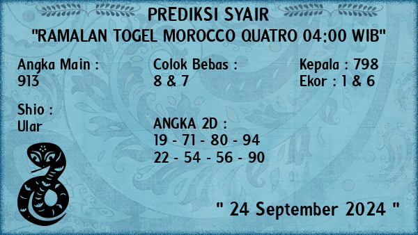 Prediksi Morocco Quatro 04:00 WIB