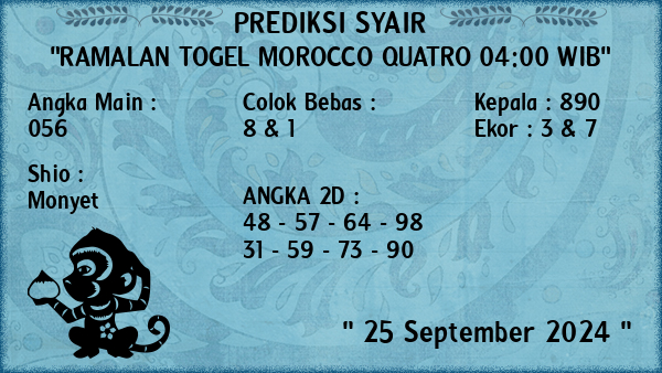 Prediksi Morocco Quatro 04:00 WIB