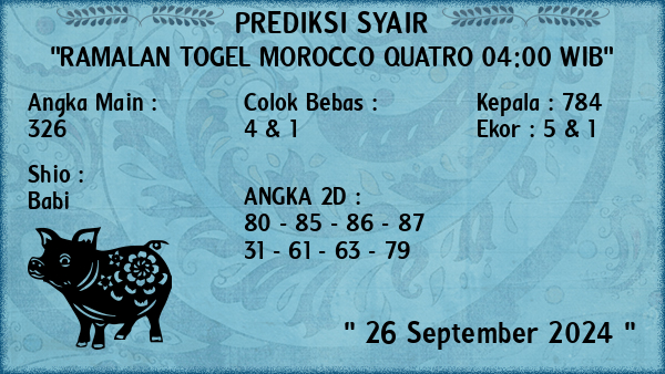 Prediksi Morocco Quatro 04:00 WIB