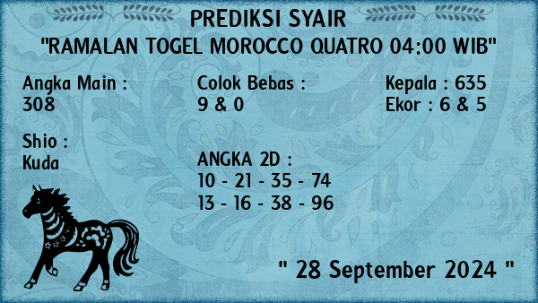 Prediksi Morocco Quatro 04:00 WIB