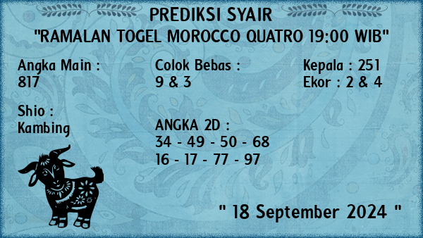 Prediksi Morocco Quatro 19:00 WIB