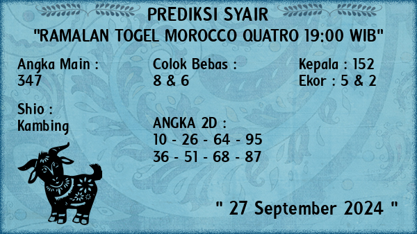 Prediksi Morocco Quatro 19:00 WIB