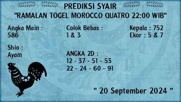 Prediksi Morocco Quatro 22:00 WIB