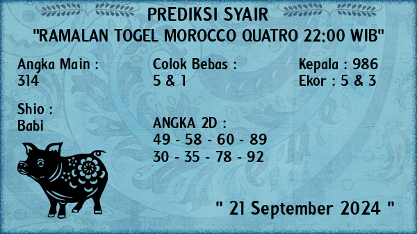 Prediksi Morocco Quatro 22:00 WIB