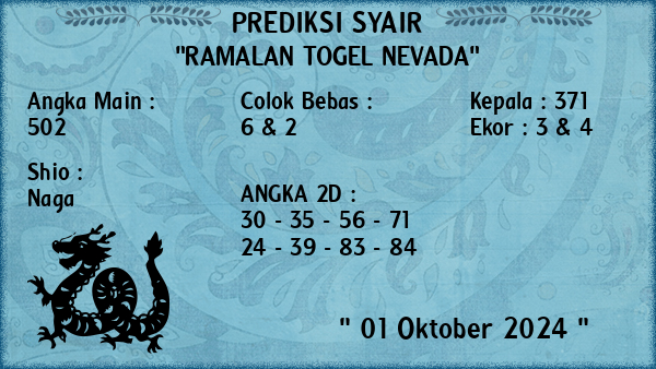 Prediksi Nevada