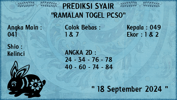 Prediksi Pcso