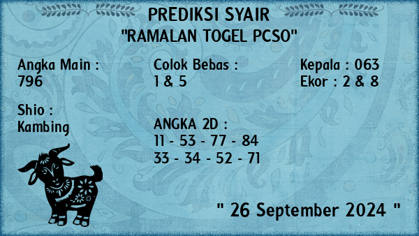 Prediksi Pcso