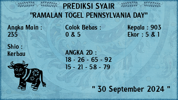 Prediksi Pennsylvania Day