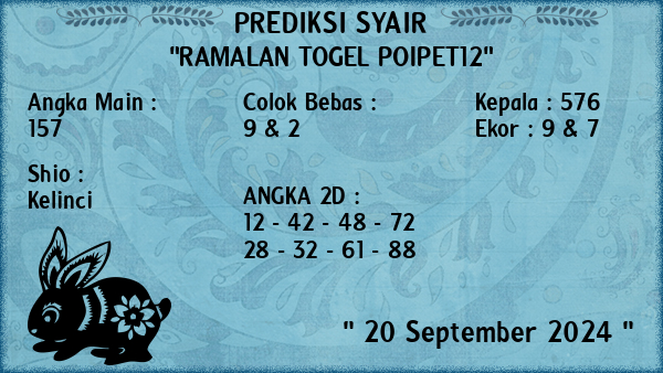 Prediksi Poipet12