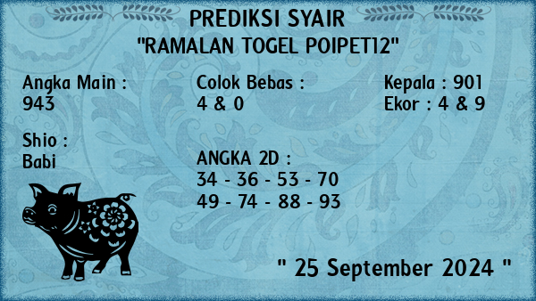 Prediksi Poipet12