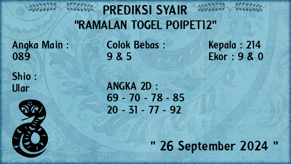 Prediksi Poipet12