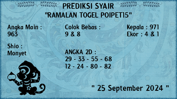 Prediksi Poipet15