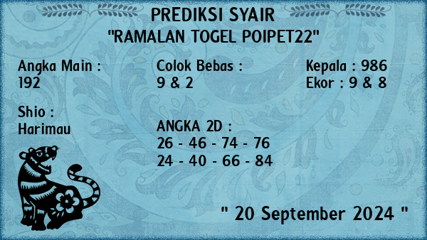 Prediksi Poipet22