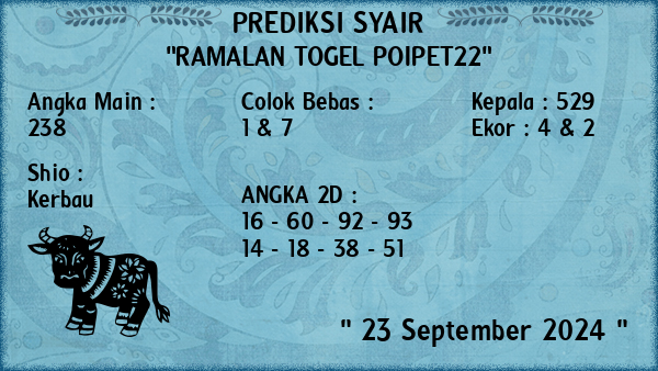 Prediksi Poipet22