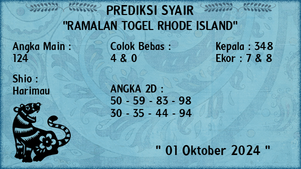 Prediksi Rhode Island