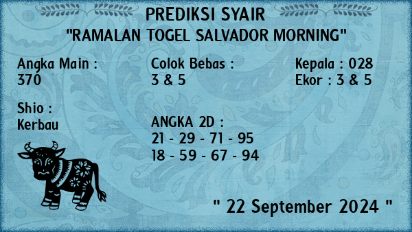 Prediksi Salvador Morning