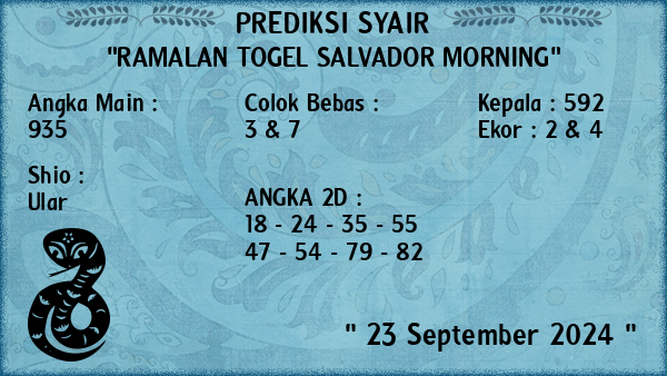 Prediksi Salvador Morning