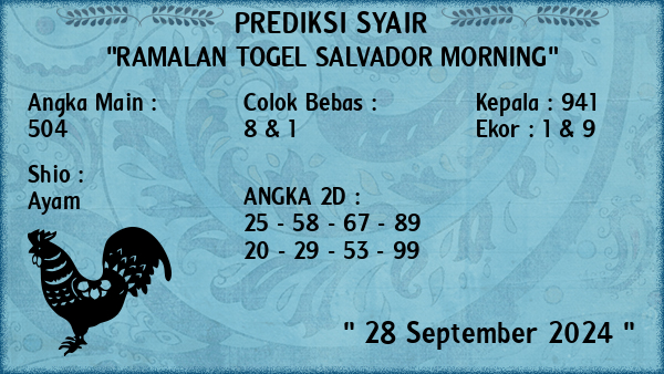 Prediksi Salvador Morning