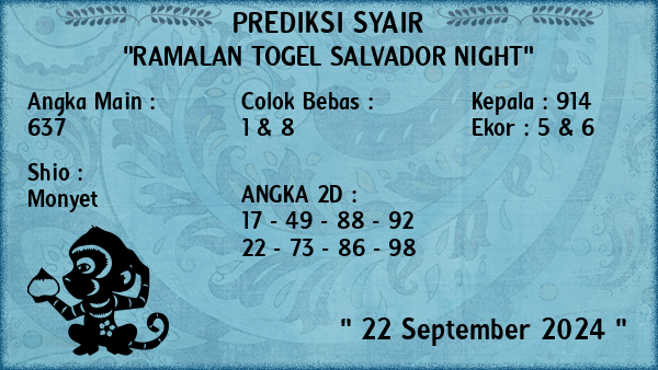 Prediksi Salvador Night