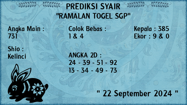 Prediksi SGP