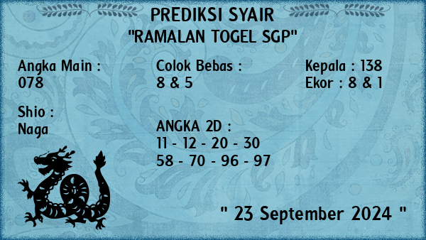 Prediksi SGP