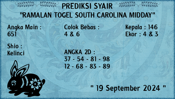 Prediksi South Carolina Midday