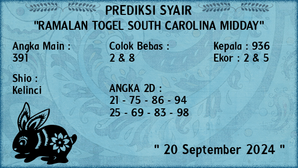 Prediksi South Carolina Midday