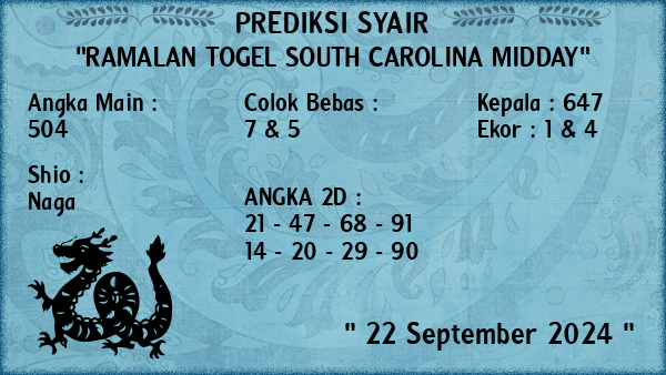 Prediksi South Carolina Midday