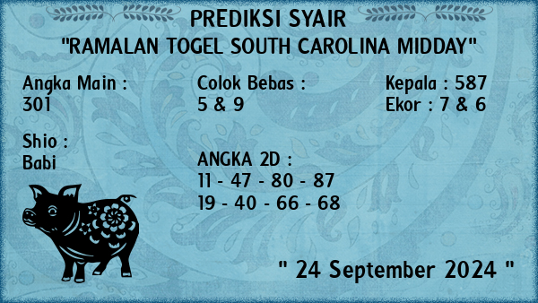 Prediksi South Carolina Midday