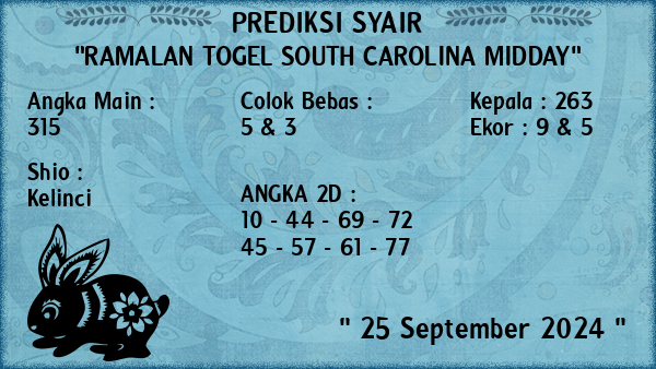 Prediksi South Carolina Midday