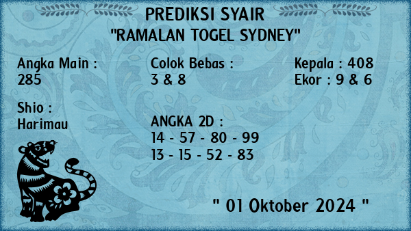 Prediksi Sydney