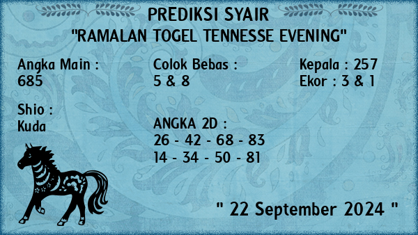 Prediksi Tennesse Evening