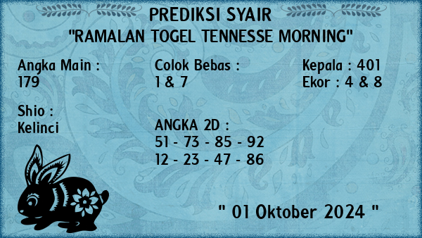 Prediksi Tennesse Morning