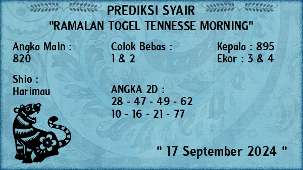 Prediksi Tennesse Morning