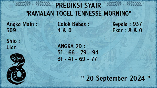 Prediksi Tennesse Morning