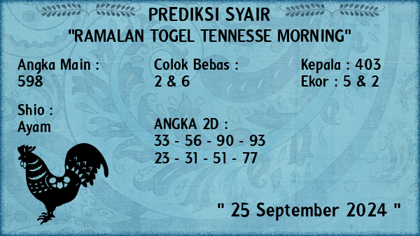 Prediksi Tennesse Morning