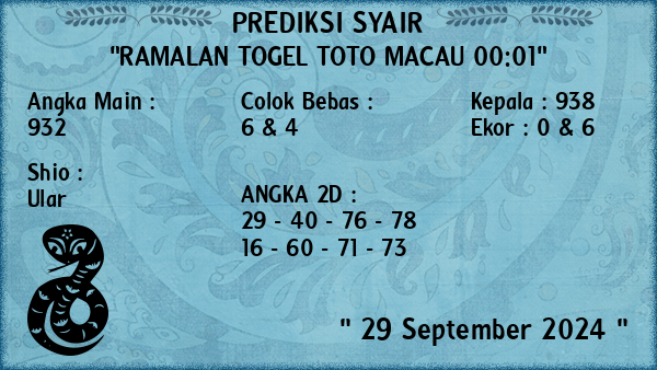 Prediksi Toto Macau 00:01