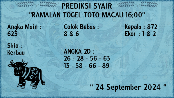 Prediksi Toto Macau 16:00