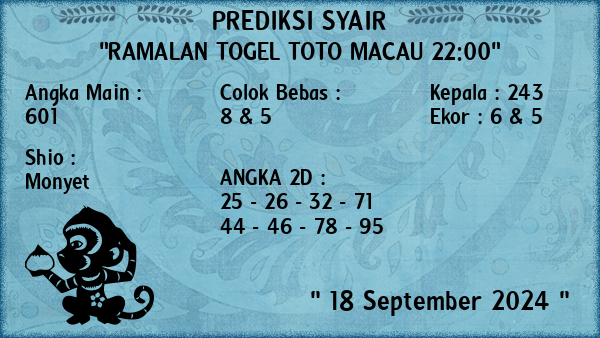 Prediksi Toto Macau 22:00