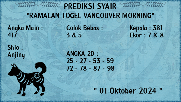 Prediksi Vancouver Morning