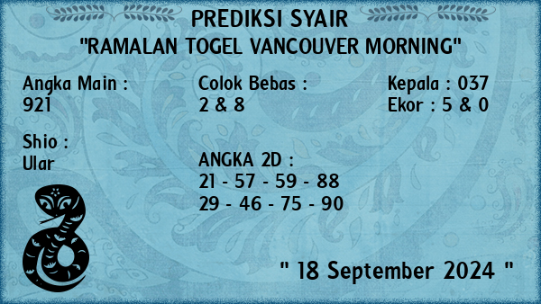 Prediksi Vancouver Morning