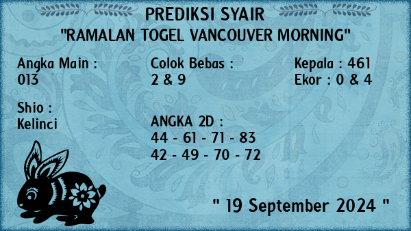 Prediksi Vancouver Morning