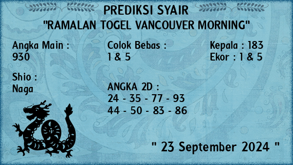 Prediksi Vancouver Morning