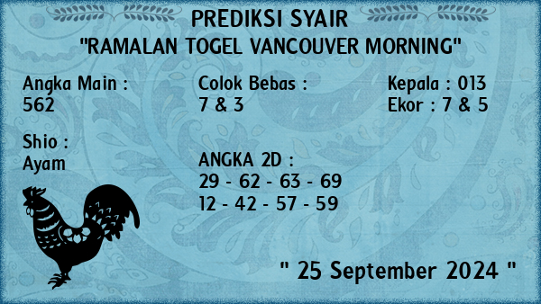 Prediksi Vancouver Morning