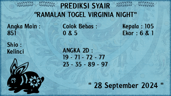 Prediksi Virginia Night