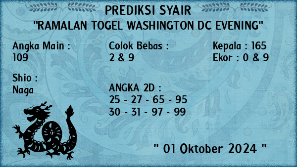 Prediksi Washington Dc Evening