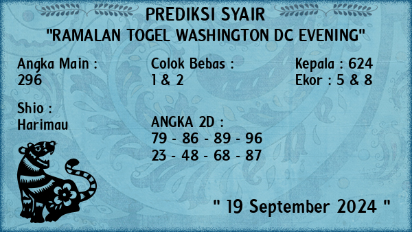 Prediksi Washington Dc Evening