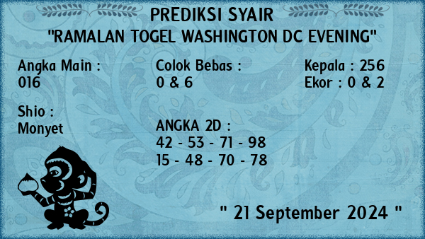 Prediksi Washington Dc Evening