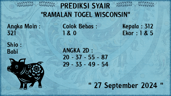 Prediksi Wisconsin